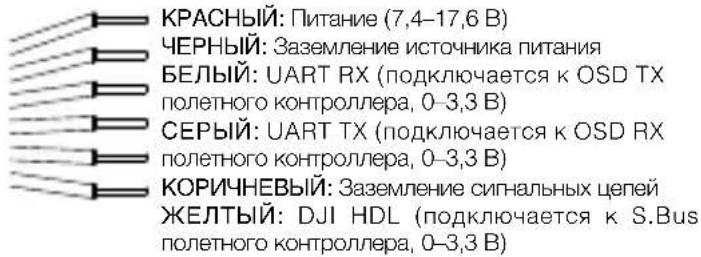 DJI FPV Air Unit - Подключение - 2
