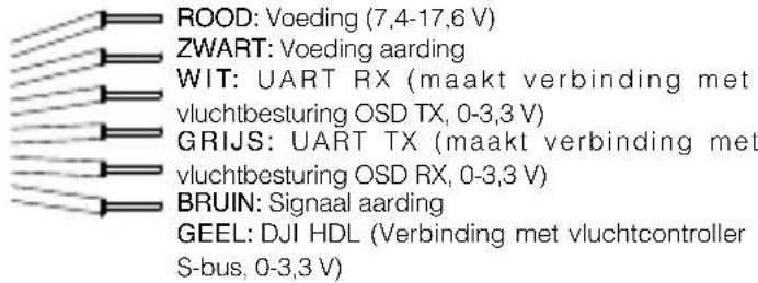 DJI FPV Air Unit - 3-in-1 kabel (voeding, DJI HDL, UART) - 1