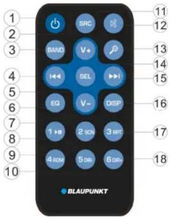 BLAUPUNKT Madrid 170 BT - Koppeln/Entkoppeln von Bluetooth - 1