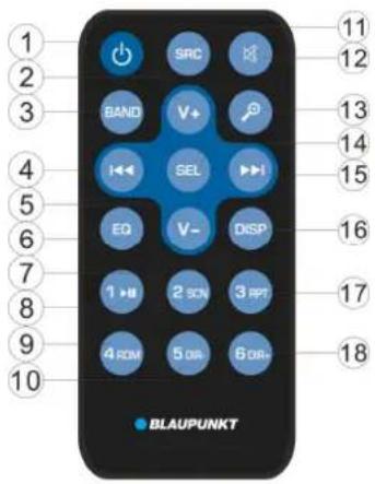 BLAUPUNKT Madrid 170 BT - Connect/disconnect bluetooth - 1