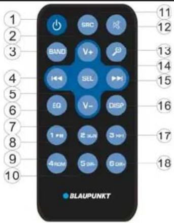 BLAUPUNKT Madrid 170 BT - 2) Hívásindítás a telefonkönyv/ a - 1
