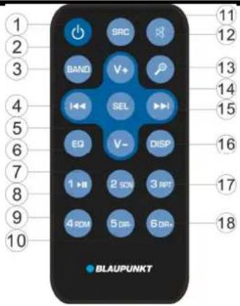 BLAUPUNKT Madrid 170 BT - Collegamento/scollegamento del dispositivo Bluetooth - 1