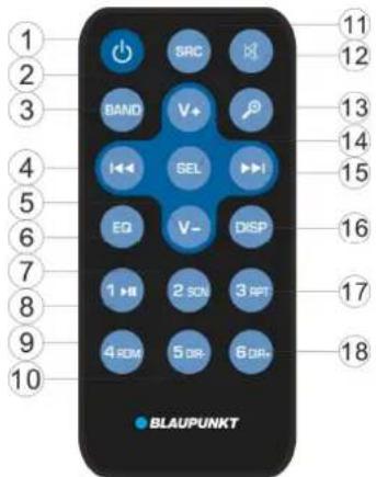 BLAUPUNKT Madrid 170 BT - Bluetoothverbinding inschakelen/verbreken - 1
