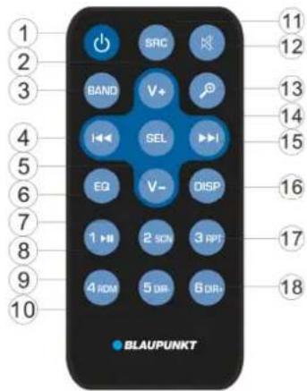 BLAUPUNKT Madrid 170 BT - ● Transmission du son via Bluetooth (fonction A2DP) - 1