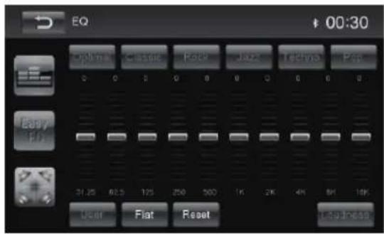 BLAUPUNKT Santa Cruz 370 - Equalizer - 1