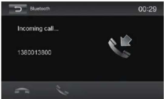 BLAUPUNKT Santa Cruz 370 - Mode Bluetooth - 1