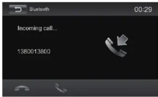 BLAUPUNKT Santa Cruz 370 - Telefon-tilstand - Bluetooth - 2