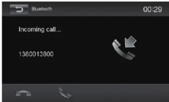 BLAUPUNKT Santa Cruz 370 - Telefonálás - Bluetooth - 2