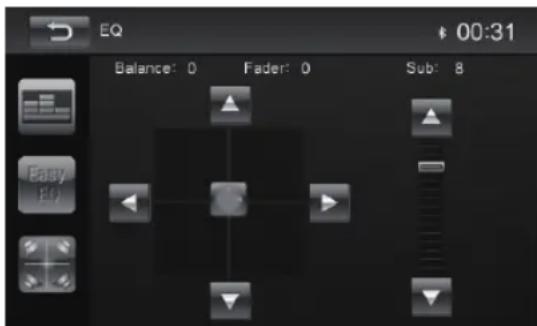 BLAUPUNKT Santa Cruz 370 - Rozkład głośności (Fader/Balance) - 1