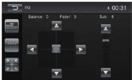 BLAUPUNKT Santa Cruz 370 - Volume distribution (fader/balance) - 1