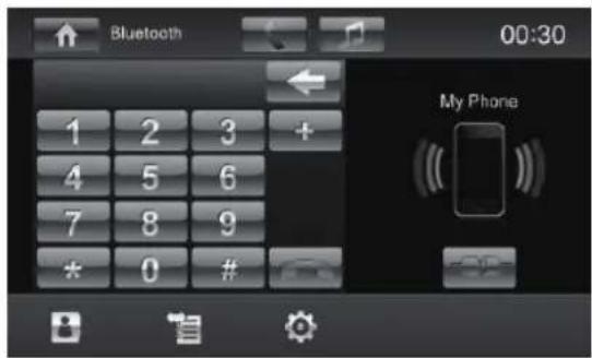BLAUPUNKT Santa Cruz 370 - Mod de functionare telefon - Bluetooth - 1