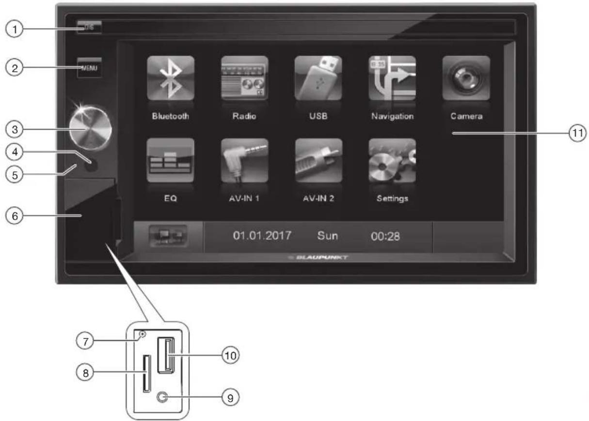 BLAUPUNKT Santa Cruz 370 - Элементы управления на устройстве - 1