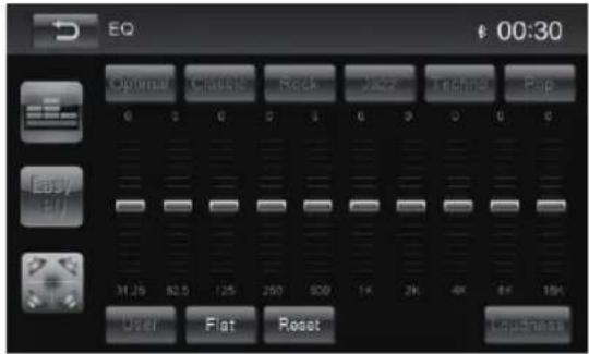 BLAUPUNKT Santa Cruz 370 - Ecualizador - 1