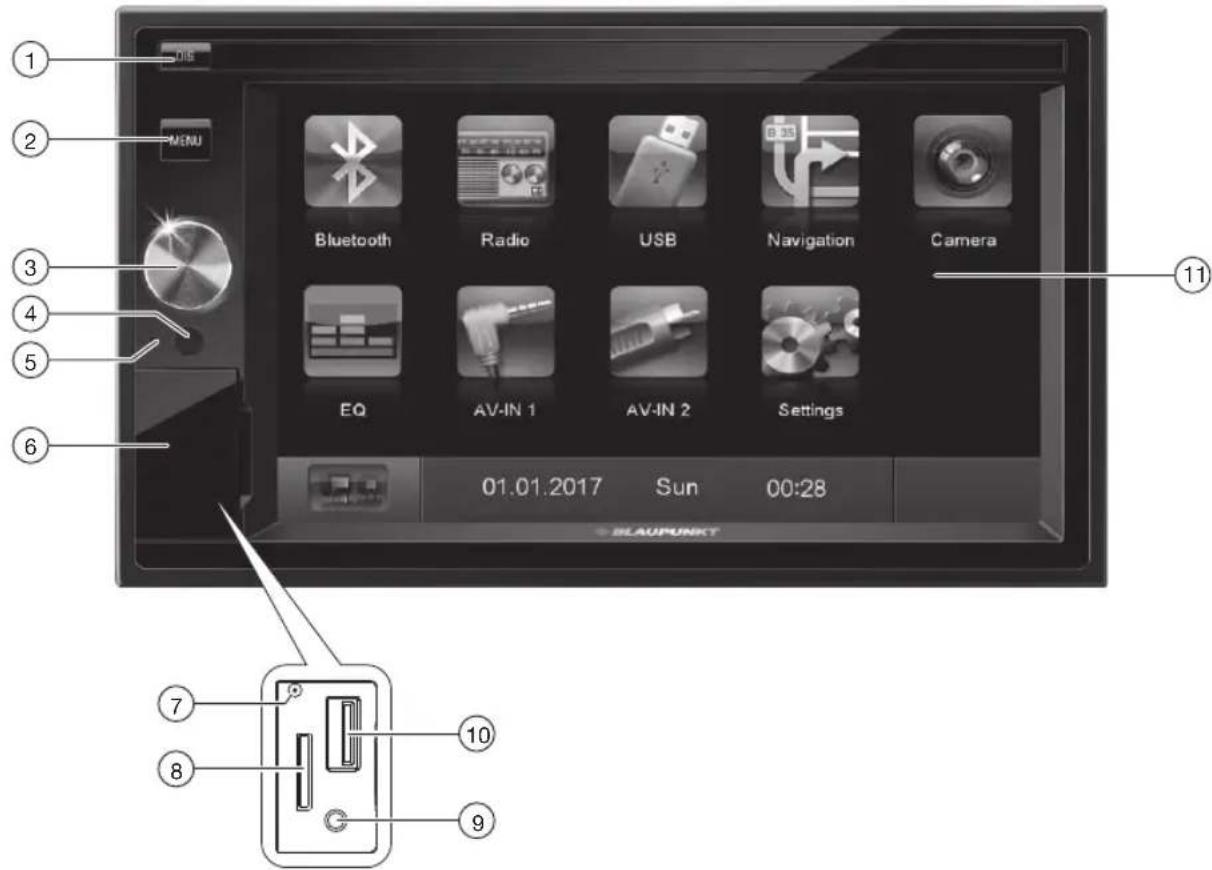BLAUPUNKT Santa Cruz 370 - Elementy obsługi – Urządzenie - 1