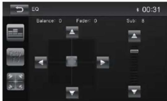 BLAUPUNKT Santa Cruz 370 - Distribuição do som (Fader/Balance) - 1