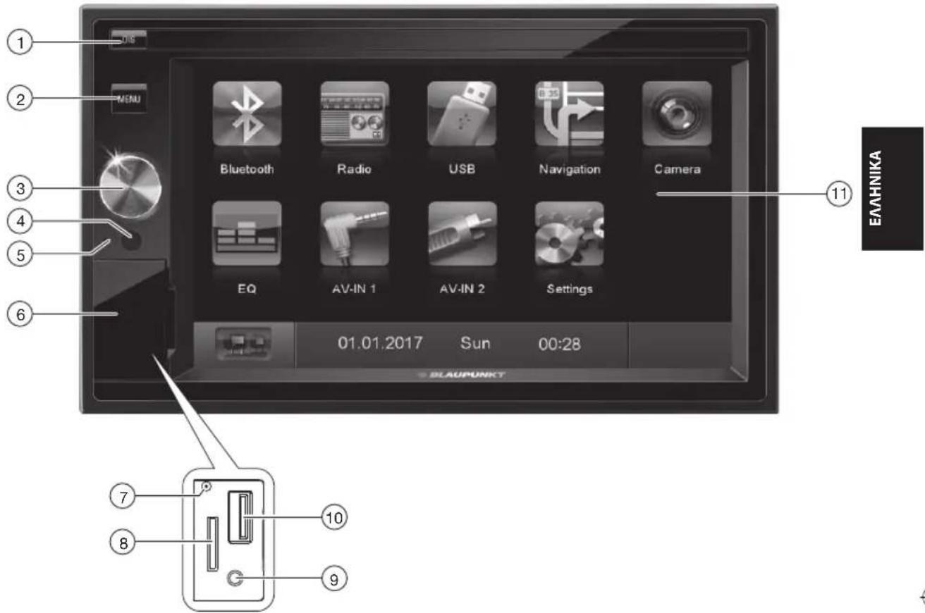BLAUPUNKT Santa Cruz 370 - Στοιχεία χειρισμού – Συσκευή - 1