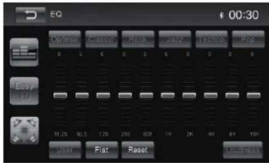 BLAUPUNKT Santa Cruz 370 - Distribuția volumului sonor (Fader/ Balance (Atenuator/Echilibrare)) - 2