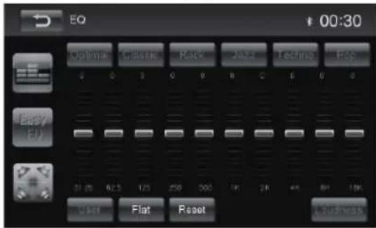 BLAUPUNKT Santa Cruz 370 - Equalizer - 1