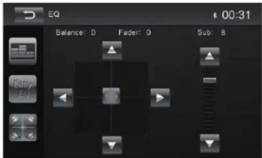 BLAUPUNKT Santa Cruz 370 - Distribuția volumului sonor (Fader/ Balance (Atenuator/Echilibrare)) - 1