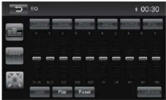 BLAUPUNKT Santa Cruz 370 - Equalizer - 1