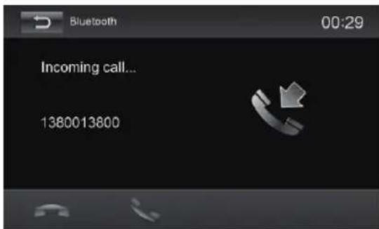 BLAUPUNKT Santa Cruz 370 - Esercizio telefono - Bluetooth - 2