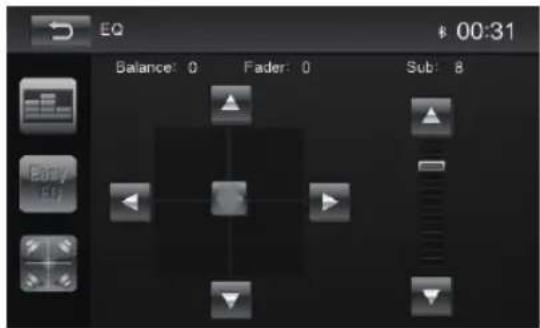 BLAUPUNKT Santa Cruz 370 - Volumeverdeling (fader/balans) - 1