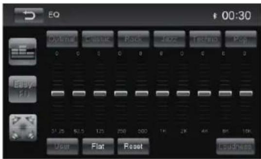 BLAUPUNKT Santa Cruz 370 - Equalizer - 1