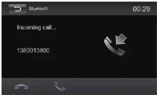 BLAUPUNKT Santa Cruz 370 - Telefoonfunctie - Bluetooth - 2