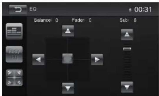 BLAUPUNKT Santa Cruz 370 - Lydstyrkefordeling (fader/balance) - 1