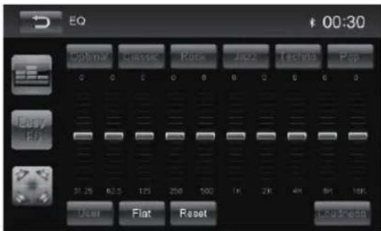 BLAUPUNKT Santa Cruz 370 - Equalizer - 1