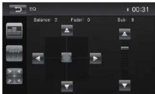 BLAUPUNKT Santa Cruz 370 - Bilanciamento del volume (Fader/Balance) - 1