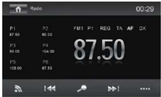 BLAUPUNKT Santa Cruz 370 - 'Εναρξη της λειτουργίας ραδιοφώνου - 1