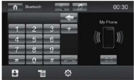 BLAUPUNKT Santa Cruz 370 - Mode téléphone - Bluetooth - 1
