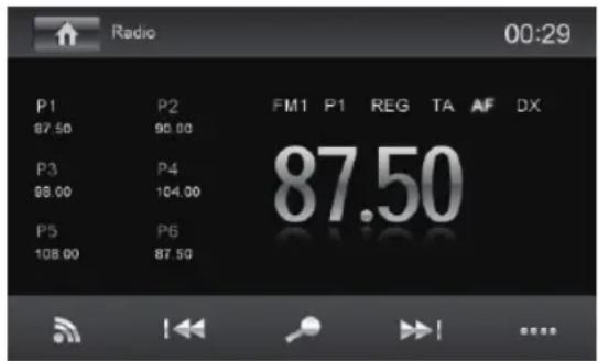 BLAUPUNKT Santa Cruz 370 - Iniciar o modo de rádio - 1