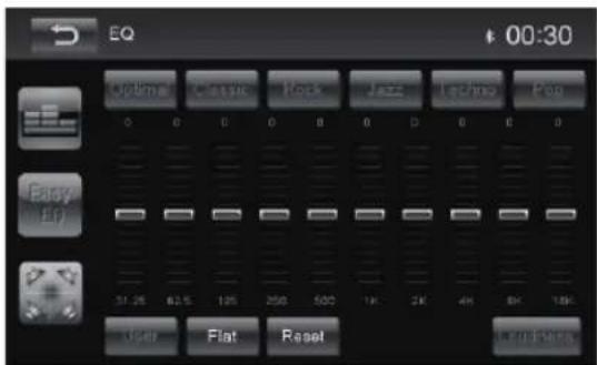 BLAUPUNKT Santa Cruz 370 - Ekolayzer - 1