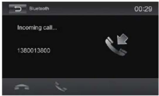 BLAUPUNKT Santa Cruz 370 - Tryb telefoniczny – Bluetooth - 2