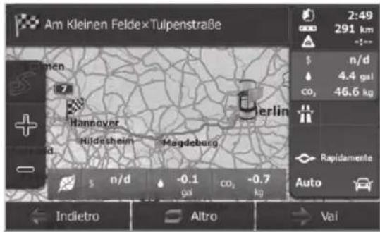 BLAUPUNKT Santa Cruz 370 - Indirizzo - 5