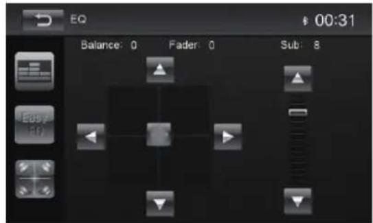 BLAUPUNKT Santa Cruz 370 - Répartition du volume sonore (Fader/Balance) - 1