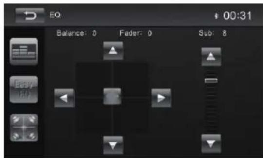 BLAUPUNKT Santa Cruz 370 - Κατανομή της έντασης ήχου (Fader/Balance) - 1