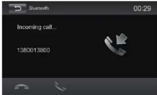 BLAUPUNKT Santa Cruz 370 - Modo de telefone - Bluetooth - 2
