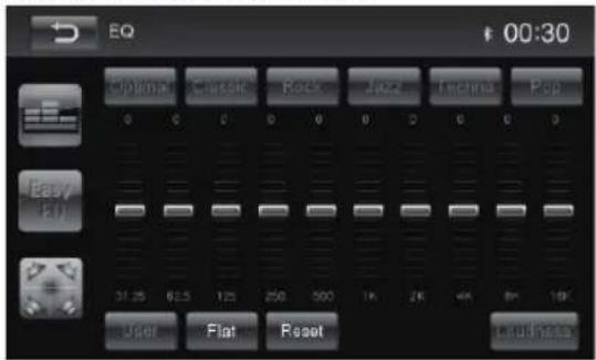 BLAUPUNKT Santa Cruz 370 - Equalizador (Equalizer) - 1