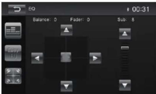 BLAUPUNKT Santa Cruz 370 - Hangerőmegosztás (Fader/Balance) - 1