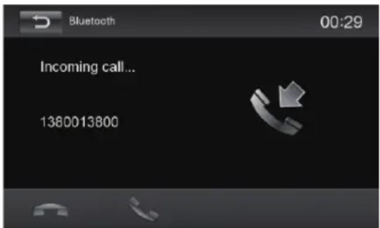 BLAUPUNKT Santa Cruz 370 - Telefonbetrieb - Bluetooth - 2