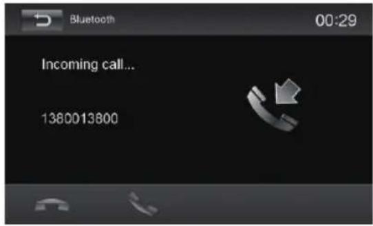 BLAUPUNKT Santa Cruz 370 - Telefonsamtal - Bluetooth - 2