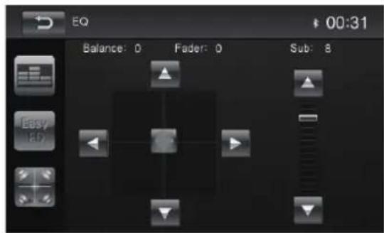 BLAUPUNKT Santa Cruz 370 - Distribución del volumen (Fader/Balance) - 1