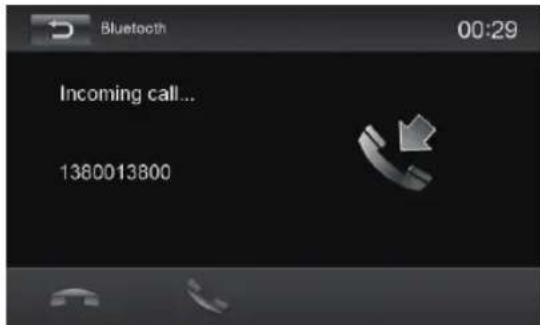 BLAUPUNKT Santa Cruz 370 - Telephone mode - Bluetooth - 2