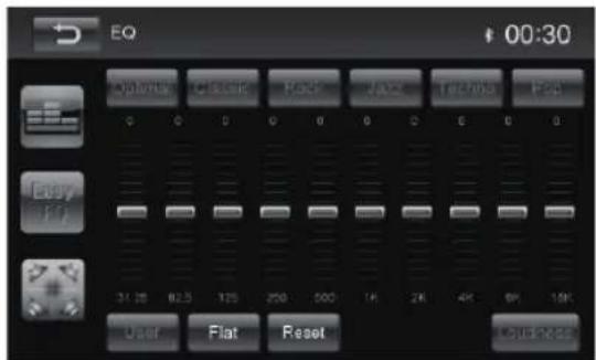 BLAUPUNKT Santa Cruz 370 - Εξισορροπητής (Equalizer) - 1