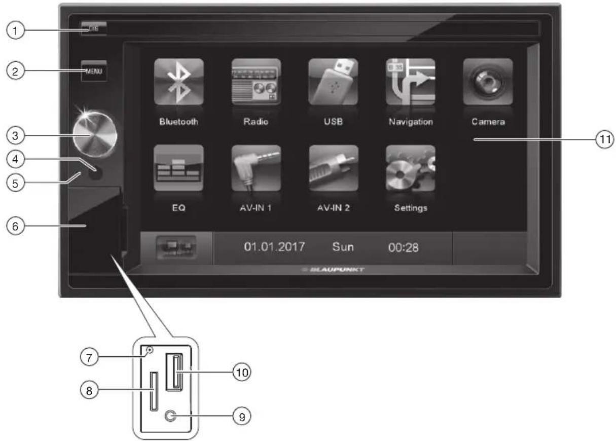 BLAUPUNKT Santa Cruz 370 - Bedienelemente – Gerät - 1