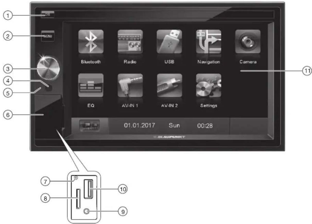 BLAUPUNKT Santa Cruz 370 - Elementos de comando - aparelho - 1