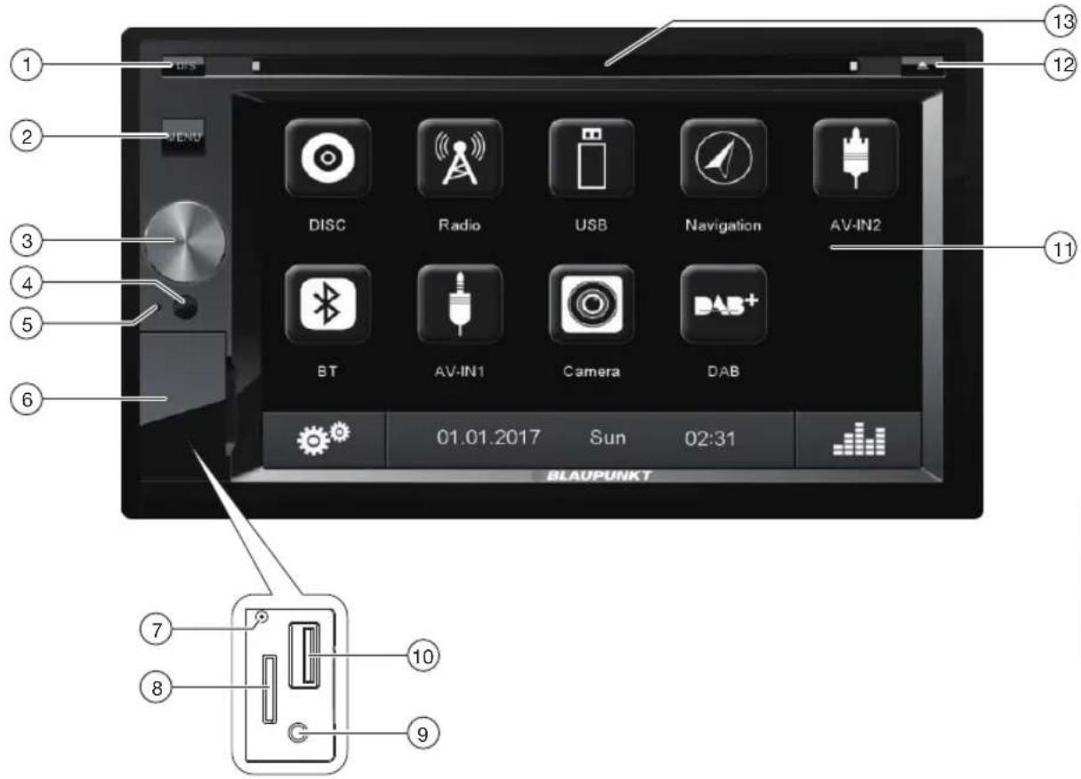 BLAUPUNKT Hannover 570 DAB - 1